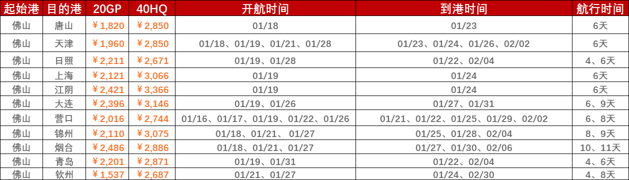 浓情中秋，，，，，，恪守岗位！亚游国际智运中秋值班安排  --  亚游国际物流