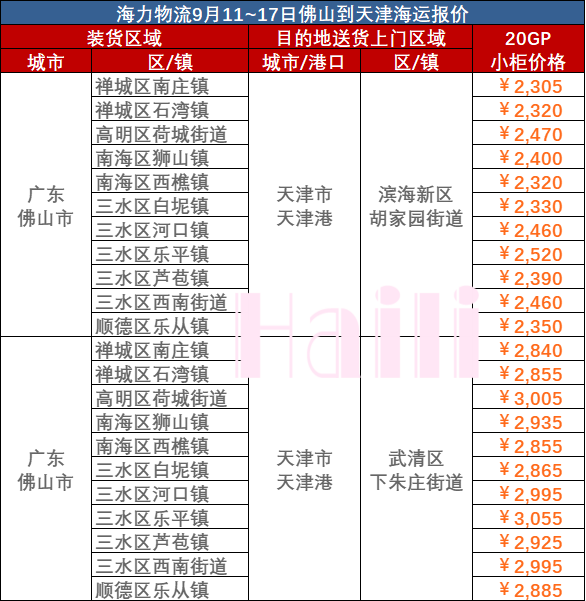 汽车集装箱海运_可折叠集装箱商品车专用框架-亚游国际物流