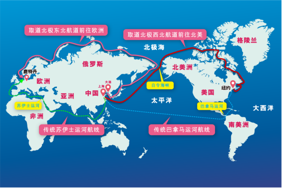 第五大航道北极航线整年通航，，航运业可能爆发倾覆性的转变