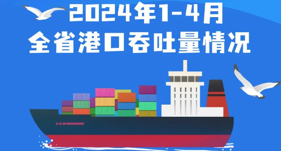 海运物流新闻 -- 亚游国际物流