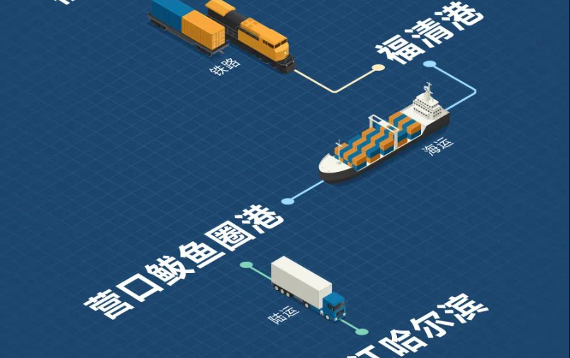 福建海铁联运，，，构建东南沿海物流新枢纽