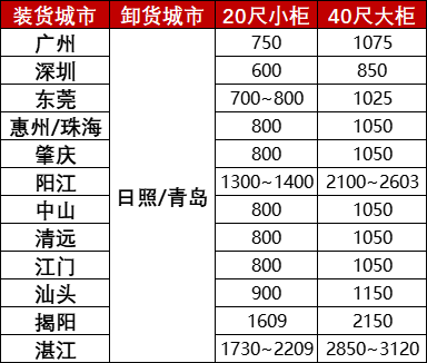 亚游国际·(中国集团)官方网站首页