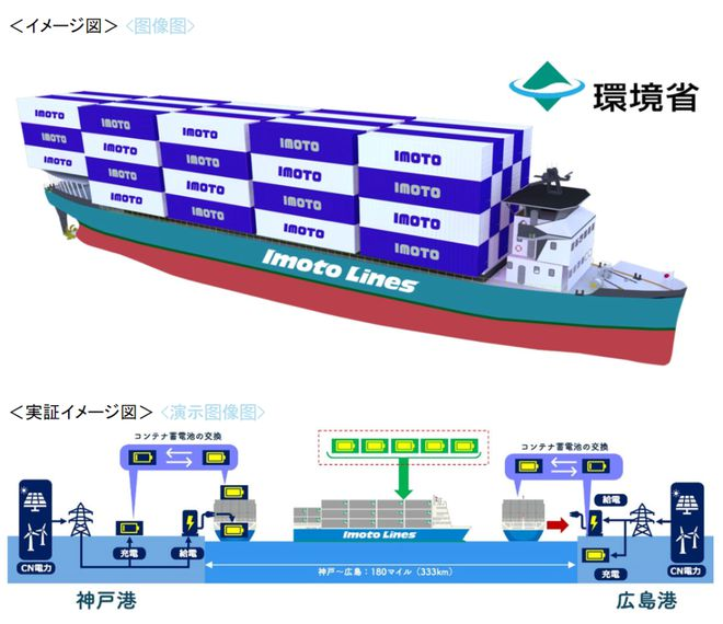亚游国际·(中国集团)官方网站首页
