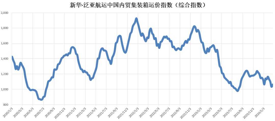 亚游国际·(中国集团)官方网站首页