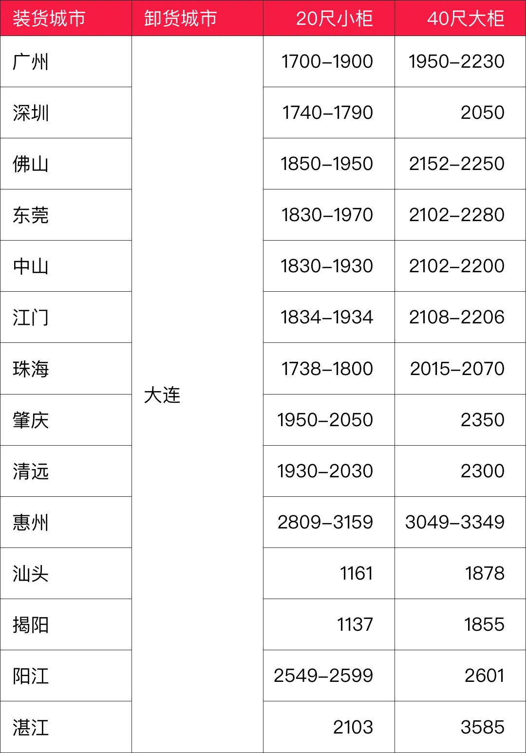 亚游国际·(中国集团)官方网站首页