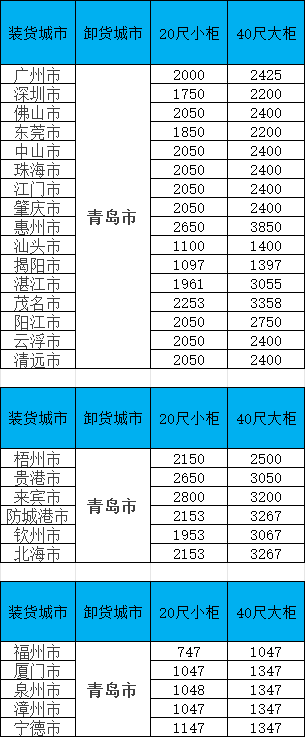 亚游国际·(中国集团)官方网站首页
