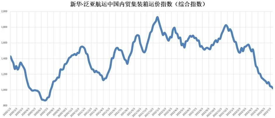 亚游国际·(中国集团)官方网站首页