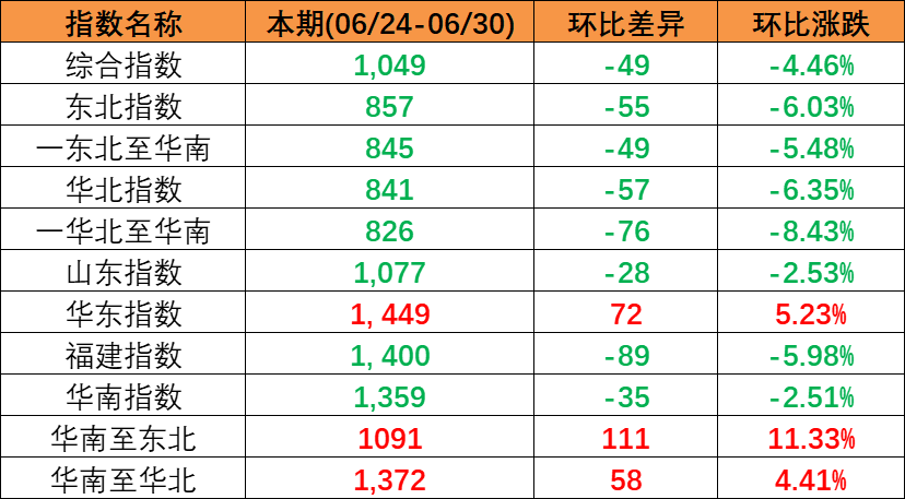 亚游国际·(中国集团)官方网站首页