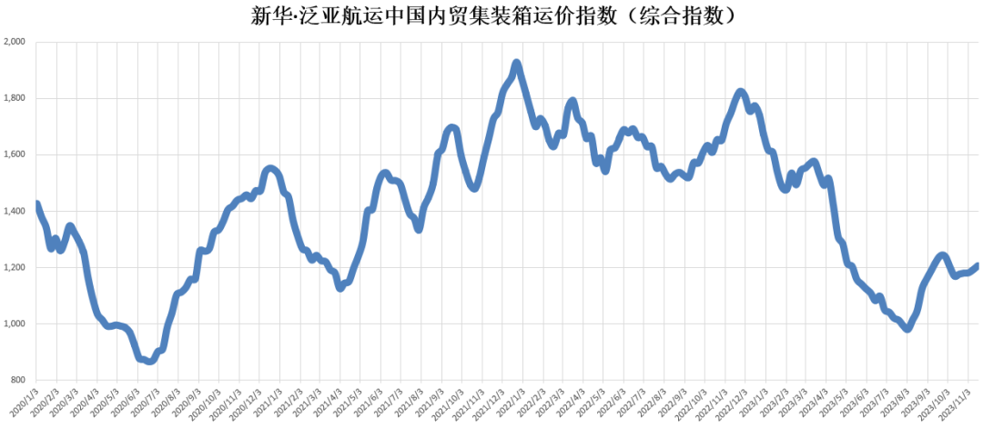亚游国际·(中国集团)官方网站首页