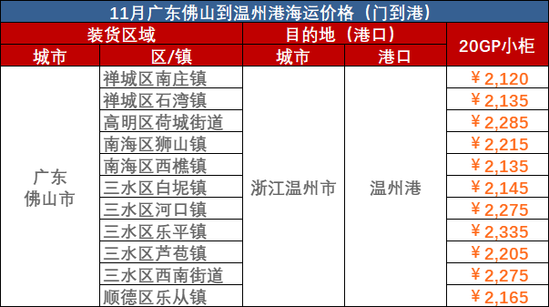 亚游国际·(中国集团)官方网站首页