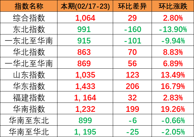 亚游国际·(中国集团)官方网站首页