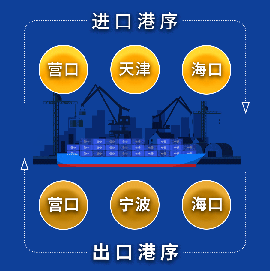 亚游国际·(中国集团)官方网站首页