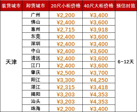 亚游国际·(中国集团)官方网站首页
