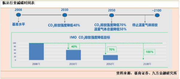 亚游国际·(中国集团)官方网站首页