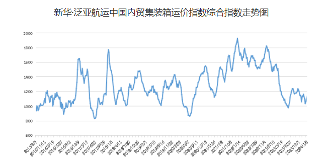 亚游国际·(中国集团)官方网站首页